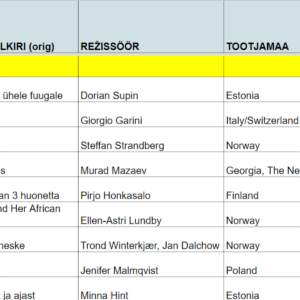 PÄRNU FILMIFESTIVALI VIDEOTEEK